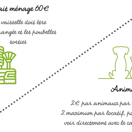 Onlycamp Le Petit Bocage Campsite Les Essarts (Vendee)