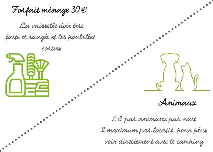 Onlycamp Le Petit Bocage *